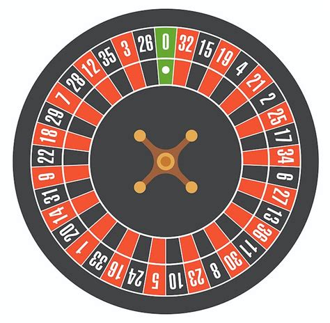 how many slots on a european roulette wheel
